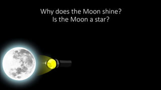 Why does the Moon shine?
Is the Moon a star?
 