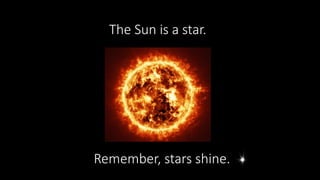 Is the Sun a star or a planet?The Sun is a star.
Remember, stars shine.
 
