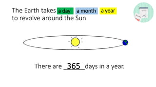 There are ______days in a year.
The Earth takes
to revolve around the Sun
365
a day a month a year
 