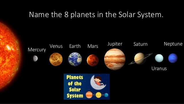 The Solar System