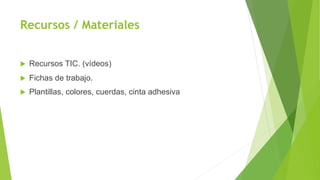 Recursos / Materiales
 Recursos TIC. (vídeos)
 Fichas de trabajo.
 Plantillas, colores, cuerdas, cinta adhesiva
 