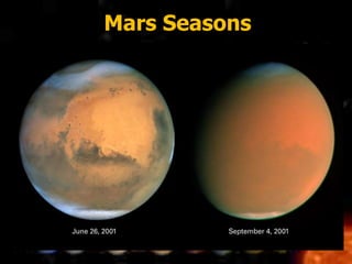 Mars Seasons
 