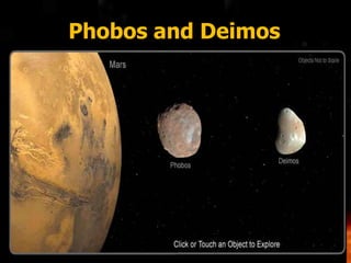 Phobos and Deimos
 