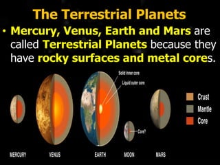 The Terrestrial Planets
• Mercury, Venus, Earth and Mars are
called Terrestrial Planets because they
have rocky surfaces and metal cores.
 