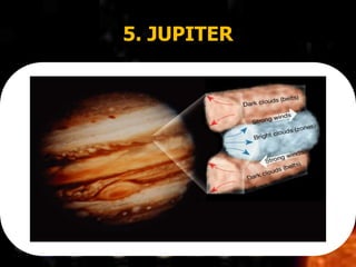5. JUPITER
 
