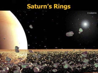 Saturn’s Rings
 