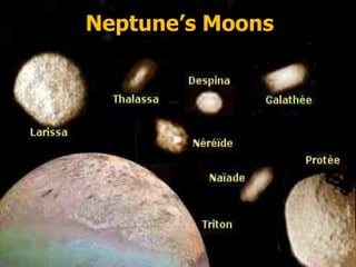 Neptune’s Moons
 
