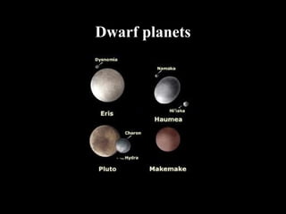 Dwarf planets
 
