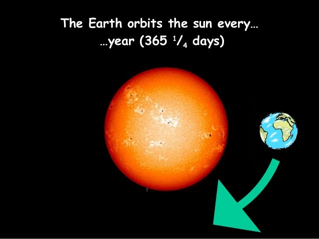 The solar system and beyond