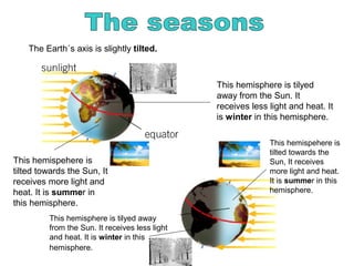 The Earth´s axis is slightly tilted.
This hemisphere is tilyed
away from the Sun. It
receives less light and heat. It
is winter in this hemisphere.
This hemispehere is
tilted towards the Sun, It
receives more light and
heat. It is summer in
this hemisphere.
This hemispehere is
tilted towards the
Sun, It receives
more light and heat.
It is summer in this
hemisphere.
This hemisphere is tilyed away
from the Sun. It receives less light
and heat. It is winter in this
hemisphere.
 