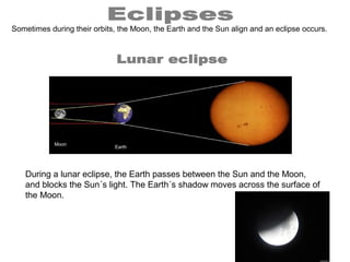 Moon
Earth
Sun
Sometimes during their orbits, the Moon, the Earth and the Sun align and an eclipse occurs.
During a lunar eclipse, the Earth passes between the Sun and the Moon,
and blocks the Sun´s light. The Earth´s shadow moves across the surface of
the Moon.
 