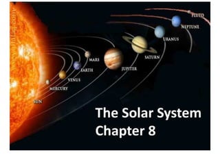 The Solar System Chapter 8