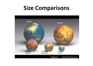 The Solar System Chapter 8