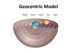 The Solar System Chapter 8