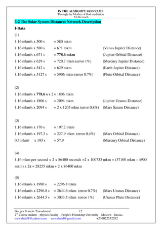 IN THE ALMIGHTY GOD NAME
Through the Mother of God mediation
I do this research
Gerges Francis Tawadrous/
2nd
Course student – physics Faculty – People's Friendship University – Moscow –Russia..
mrwaheid1@yahoo.com mrwaheid@gmail.com +201022532292
12
3-2 The Solar System Distances Network Description
I-Data
(1)
1.16 mkm/s x 500 s = 580 mkm
1.16 mkm/s x 580 s = 671 mkm (Venus Jupiter Distance)
1.16 mkm/s x 671 s = 778.6 mkm (Jupiter Orbital Distance)
1.16 mkm/s x 629 s = 720.7 mkm (error 1%) (Mercury Jupiter Distance)
1.16 mkm/s x 542 s = 629 mkm (Earth Jupiter Distance)
1.16 mkm/s x 5127 s = 5906 mkm (error 0.7%) (Pluto Orbital Distance)
(2)
1.16 mkm/s x 778.6 s x 2= 1806 mkm
1.16 mkm/s x 1806 s = 2094 mkm (Jupiter Uranus Distance)
1.16 mkm/s x 2094 s = 2 x 1205 mkm (error 0.8%) (Mars Saturn Distance)
(3)
1.16 mkm/s x 170 s = 197.2 mkm
1.16 mkm/s x 197.2 s = 227.9 mkm (error 0.4%) (Mars Orbital Distance)
0.3 mkm/ x 193 s = 57.9 (Mercury Orbital Distance)
(4)
1.16 mkm per second x 2 x 86400 seconds =2 x 100733 mkm = (37100 mkm – 4900
mkm) x 2π = 28255 mkm + 2 x 86400 mkm
(5)
1.16 mkm/s x 1980 s = 2296.8 mkm
1.16 mkm/s x 2296.8 s = 2644.6 mkm (error 0.7%) (Mars Uranus Distance)
1.16 mkm/s x 2644.5 s = 3033.5 mkm (error 1%) (Uranus Pluto Distance)
 