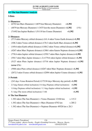 IN THE ALMIGHTY GOD NAME
Through the Mother of God mediation
I do this research
Gerges Francis Tawadrous/
2nd
Course student – physics Faculty – People's Friendship University – Moscow –Russia..
mrwaheid1@yahoo.com mrwaheid@gmail.com +201022532292
134
6-3 The Sun Diameter Analysis
I-Data
1- Diameters
- (6792 km Mars Diameter) / (4879 km Mercury Diameter) =1.392
- (4879 km Mercury Diameter) / (3475 km the moon Diameter) =1.392 (1%)
- (71492 km Jupiter Radius) / (51118 km Uranus Diameter) =1.392
2- Distances
- (57.9 mkm Mercury orbital distance) /(41.4 mkm Venus Earth distance)=1.392
- (108.2 mkm Venus orbital distance) /(78.3 mkm Earth Mars distance)=1.392
- (149.6 mkm Earth orbital distance) /(108.2 mkm Venus orbital distance)=1.392
- (4267 mkm Mars Neptune distance) /(3061 mkm Saturn Neptune distance)=1.392
- (778.6 mkm Jupiter orbital distance) /(550.7 mkm Mars Jupiter distance)=1.392
- (550.7 mkm Mars Jupiter distance x 2) /(778.6 mkm Jupiter orbital distance) =1.392
- (5127 mkm Pluto Jupiter distance) /(3716 mkm Jupiter Neptune distance) =1.392
(error 1%)
- (5906 mkm Pluto orbital distance) /(4267 mkm Mars Neptune distance) =1.392
- (2872.5 mkm Uranus orbital distance) /(2094 mkm Jupiter Uranus distance) =1.392
3- Periods
- (243 days Venus Rotation Period) /(175.94 days Mercury day period) =1.392
- 2.5 deg (Saturn orbital inclination) /1.8 deg (Neptune orbital inclination) =1.392
- 1.8 deg (Neptune orbital inclination) / 1.3 deg (Jupiter orbital inclination) =1.392
- 5.1 deg (The moon orbital inclination) / 3.66 =1.392
4- The Sun Diameter
- 1.392 mkm (The Sun Diameter) = Venus Diameter 12104 km x 115.2
- 1.392 mkm (The Sun Diameter) = Mars Diameter 6792 km x 205.2
- 1.392 mkm (The Sun Diameter) = Neptune Diameter 49528 km x 28.3
 
