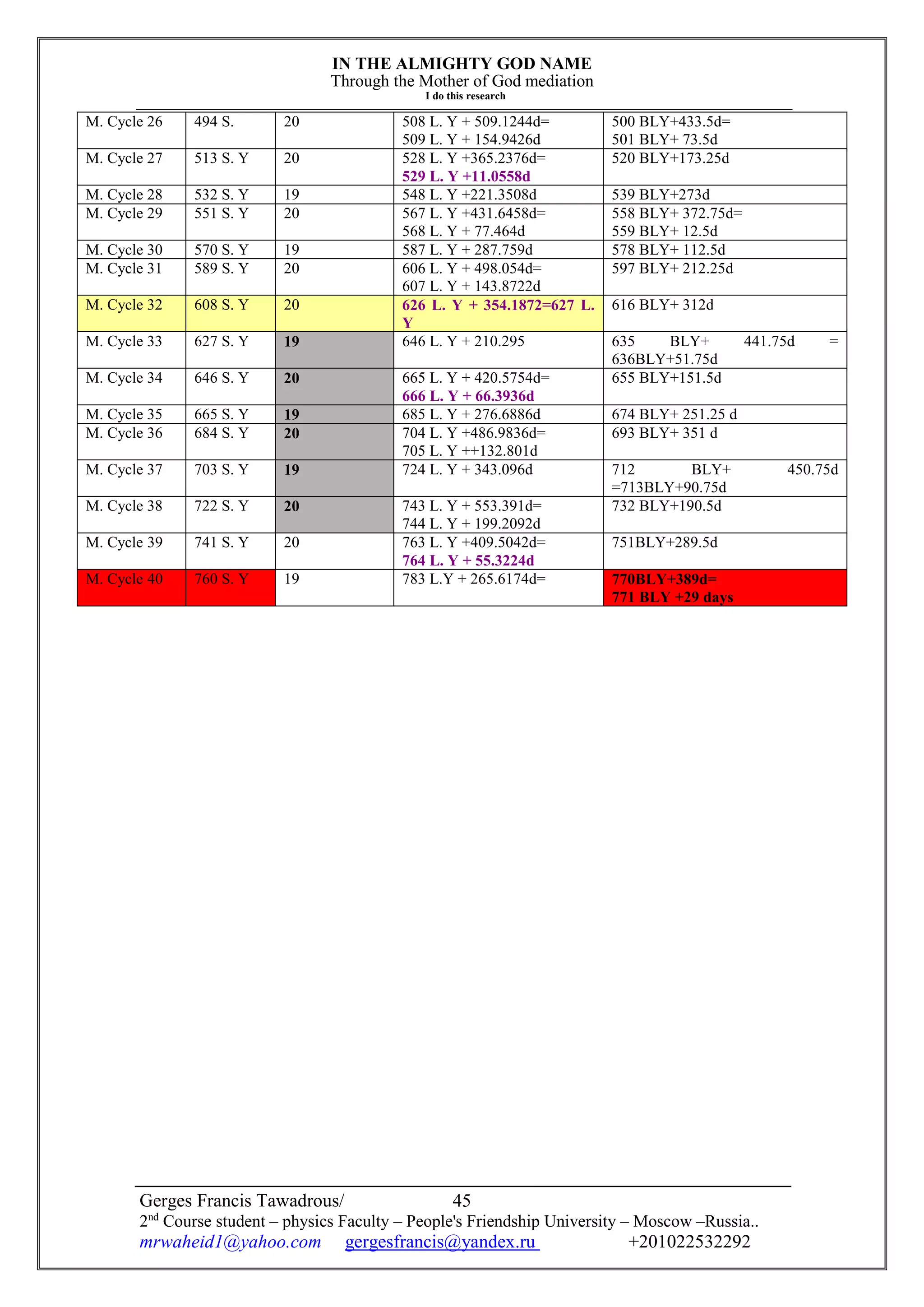 The solar system geometry (part 4) | PDF