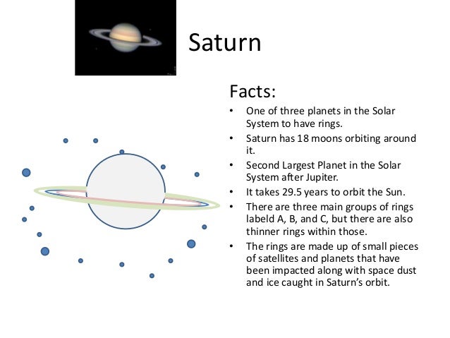 Saturn essay papers