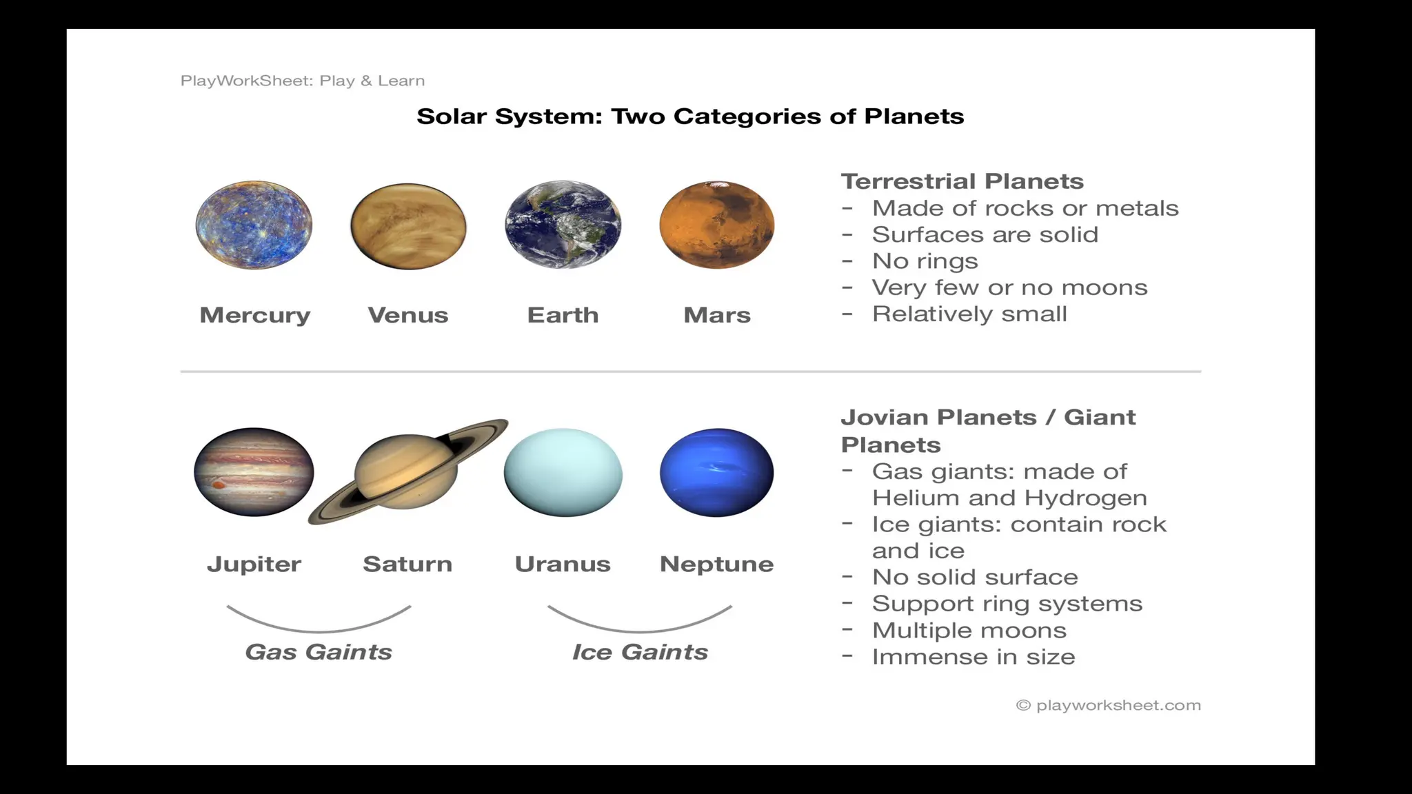 THE SOLAR SYSTEM PPT Earth and Life .pptx