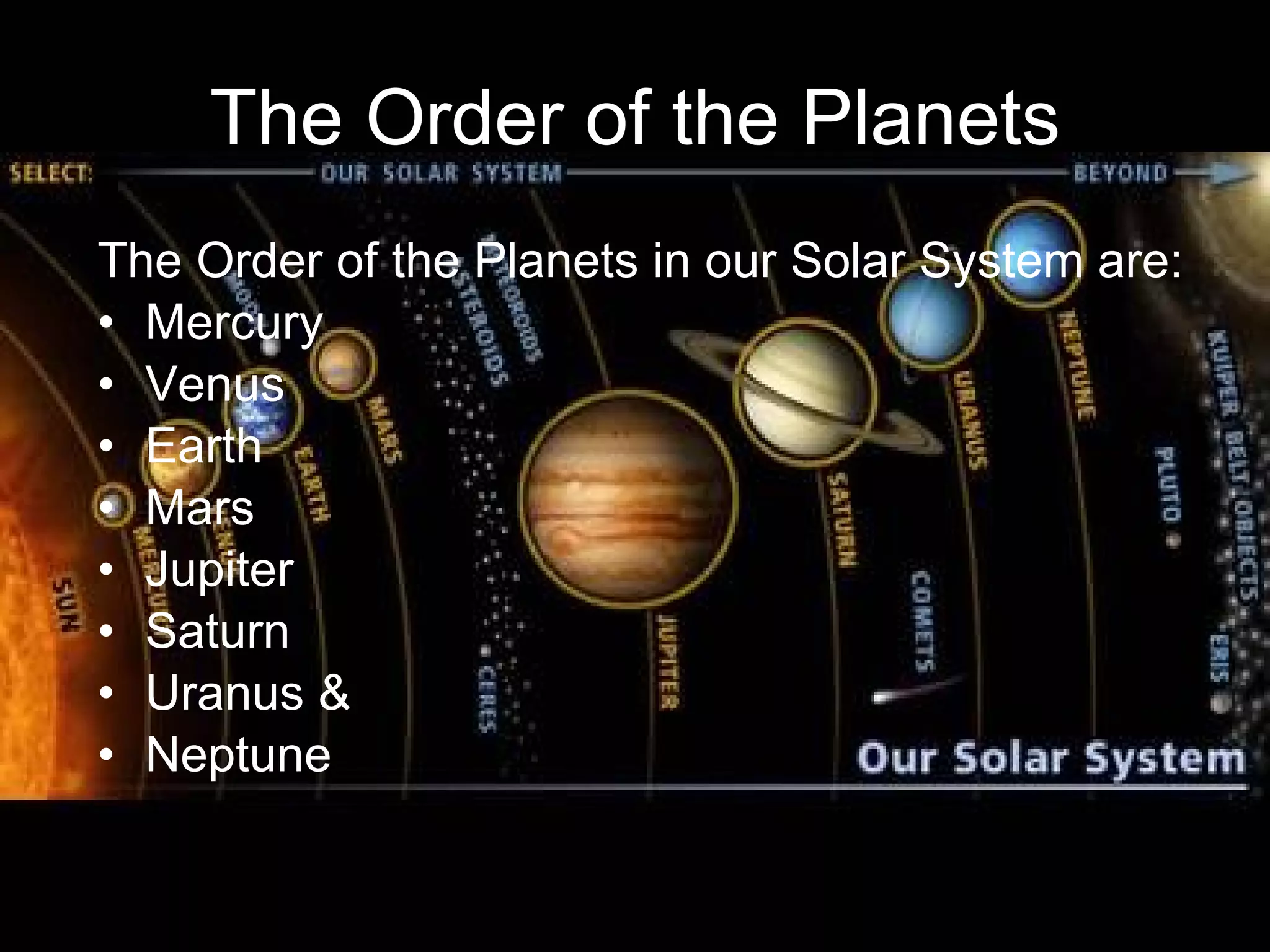 The Order of the Planets The Order of the Planets in our Solar System are: Mercury Venus Earth Mars Jupiter Saturn Uranus & Neptune 