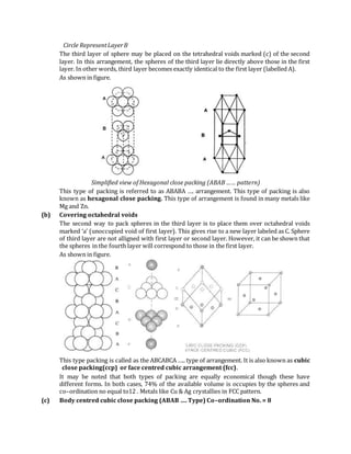 Circle RepresentLayerB
The third layer of sphere may be placed on the tetrahedral voids marked (c) of the second
layer. In this arrangement, the spheres of the third layer lie directly above those in the first
layer. In other words, third layer becomes exactly identical to the first layer (labelled A).
As shown in figure.
Simplified view of Hexagonal close packing (ABAB …… pattern)
This type of packing is referred to as ABABA …. arrangement. This type of packing is also
known as hexagonal close packing. This type of arrangement is found in many metals like
Mg and Zn.
(b) Covering octahedral voids
The second way to pack spheres in the third layer is to place them over octahedral voids
marked ‘a’ (unoccupied void of first layer). This gives rise to a new layer labeled as C. Sphere
of third layer are not alligned with first layer or second layer. However, it can be shown that
the spheres in the fourth layer will correspond to those in the first layer.
As shown in figure.
This type packing is called as the ABCABCA ….. type of arrangement. It is also known as cubic
close packing(ccp) or face centred cubic arrangement (fcc).
It may be noted that both types of packing are equally economical though these have
different forms. In both cases, 74% of the available volume is occupies by the spheres and
co–ordination no equal to12 . Metals like Cu & Ag crystallies in FCC pattern.
(c) Body centred cubic close packing (ABAB …. Type) Co–ordination No. = 8
 