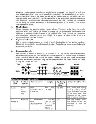 We know that the metals are malleable (can be beaten into sheets) and ductile (can be drawn
into wires). Both these characteristics can be explained with the help of electron sea model.
When stress is applied on the metal surface, the kernels present in a particular layer slip
over the other layer. The crystal lattice or the shape of the crystal gets deformed as a result
of it. However, the environment of the kernels remains the same i.e. mobile electrons keep
on attracting the kernels. Only there is a shift in the position of the kernels from the one
lattice site to the other.
4. Metallic Lustre
Metals have generally a shining surface known as lustre. This lustre is also due to the mobile
electrons. When light falls on the surface of a metal, the electrons absorb photons and start
vibrating at a frequency equal to that of the incident light. These vibrating electrons emit
electromagnetic radiations in the form of light. As a result, the metal surface acquires a
shining appearance known as lustre.
5. High tensile strength
This is the property of the metal as a result of which they can be stretched without breaking.
The tensile strength is because of strong electrostatic force of attraction between the kernels
and mobile electrons.
6. Hardness of metals
The hardness of metals is related to the strength of the the metallic bonds between the
kernels and the mobile electrons. Greater the number of these electrons, stronger will be the
bond. Similarly, smaller the size of the kernels, greater will be their attraction for the
electrons. For example, sodium is very soft because the size oif the kernel is large and there
is only one valence electron.
Classification of Crystalline Solid:
Type of
Solid
Constituent
Particles
Nature of Forces Examples App. Binding
Energy
(kJmol–1)
Characteristics Properties
1. Ionic Positive
and
negative
ions
Strong
electrostatic forces
of attraction
NaCl, KNO3,
LiF, MgO
400–4000 Hard, brittle, high melting
points (~ 1500 K), soluble
in polar solvents, insulator
in the solid state, good
conductor in the molten
state or aqueous solution.
2.
Molecular
Molecules 1. vanderWaal’s
forces
2.Hydrogen bond
l2, solid CO2
(dry ice), and
Ar, CH4,
Napthalene,
glucose
sulphur, ice
< 40 Soft, low melting points,
low density, volatile and
insulators of heat and
electricity.
 