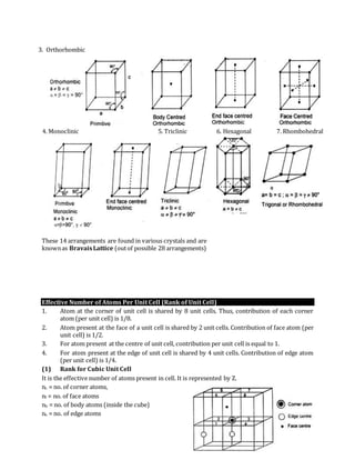 These 14 arrangements are found in various crystals and are
knownas BravaisLattice (outof possible 28 arrangements)
Effective Number of Atoms Per Unit Cell (Rank of Unit Cell)
1. Atom at the corner of unit cell is shared by 8 unit cells. Thus, contribution of each corner
atom (per unit cell) is 1/8.
2. Atom present at the face of a unit cell is shared by 2 unit cells. Contribution of face atom (per
unit cell) is 1/2.
3. For atom present at the centre of unit cell, contribution per unit cell is equal to 1.
4. For atom present at the edge of unit cell is shared by 4 unit cells. Contribution of edge atom
(per unit cell) is 1/4.
(1) Rank for Cubic Unit Cell
It is the effective number of atoms present in cell. It is represented by Z.
nc = no. of corner atoms,
nf = no. of face atoms
nb = no. of body atoms (inside the cube)
ne = no. of edge atoms
3. Orthorhombic
4. Monoclinic 5. Triclinic 6. Hexagonal 7. Rhombohedral
 