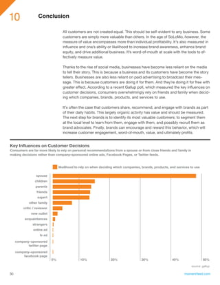 10                 Conclusion

                                    All customers are not created equal. This should be self-evident to any business. Some
                                    customers are simply more valuable than others. In the age of SoLoMo, however, the
                                    measure of value encompasses more than individual profitability. It’s also measured in
                                    influence and one’s ability or likelihood to increase brand awareness, enhance brand
                                    equity, and drive additional business. It’s word-of-mouth at scale with the tools to ef-
                                    fectively measure value.

                                    Thanks to the rise of social media, businesses have become less reliant on the media
                                    to tell their story. This is because a business and its customers have become the story
                                    tellers. Businesses are also less reliant on paid advertising to broadcast their mes-
                                    sage. This is because customers are doing it for them. And they’re doing it for free with
                                    greater effect. According to a recent Gallup poll, which measured the key influences on
                                    customer decisions, consumers overwhelmingly rely on friends and family when decid-
                                    ing which companies, brands, products, and services to use.

                                    It’s often the case that customers share, recommend, and engage with brands as part
                                    of their daily habits. This largely organic activity has value and should be measured.
                                    The next step for brands is to identify its most valuable customers; to segment them
                                    at the local level to learn from them, engage with them, and possibly recruit them as
                                    brand advocates. Finally, brands can encourage and reward this behavior, which will
                                    increase customer engagement, word-of-mouth, value, and ultimately profits.


Key Influences on Customer Decisions
Consumers are far more likely to rely on personal recommendations from a spouse or from close friends and family in
making decisions rather than company–sponsored online ads, Facebook Pages, or Twitter feeds.


                                  likelihood to rely on when deciding which companies, brands, products, and services to use

                  spouse
                 children
                 parents
                  friends
                  expert
             other family
         critic / reviewer
              new outlet
          acquaintances
               strangers
                online ad
                    tv ad

     company–sponsored
            twitter page

     company–sponsored
         facebook page
                             0%                10%                 20%                30%                 40%                  50%
                                                                                                                      source: gallup

30                                                                                                                momentfeed.com
 
