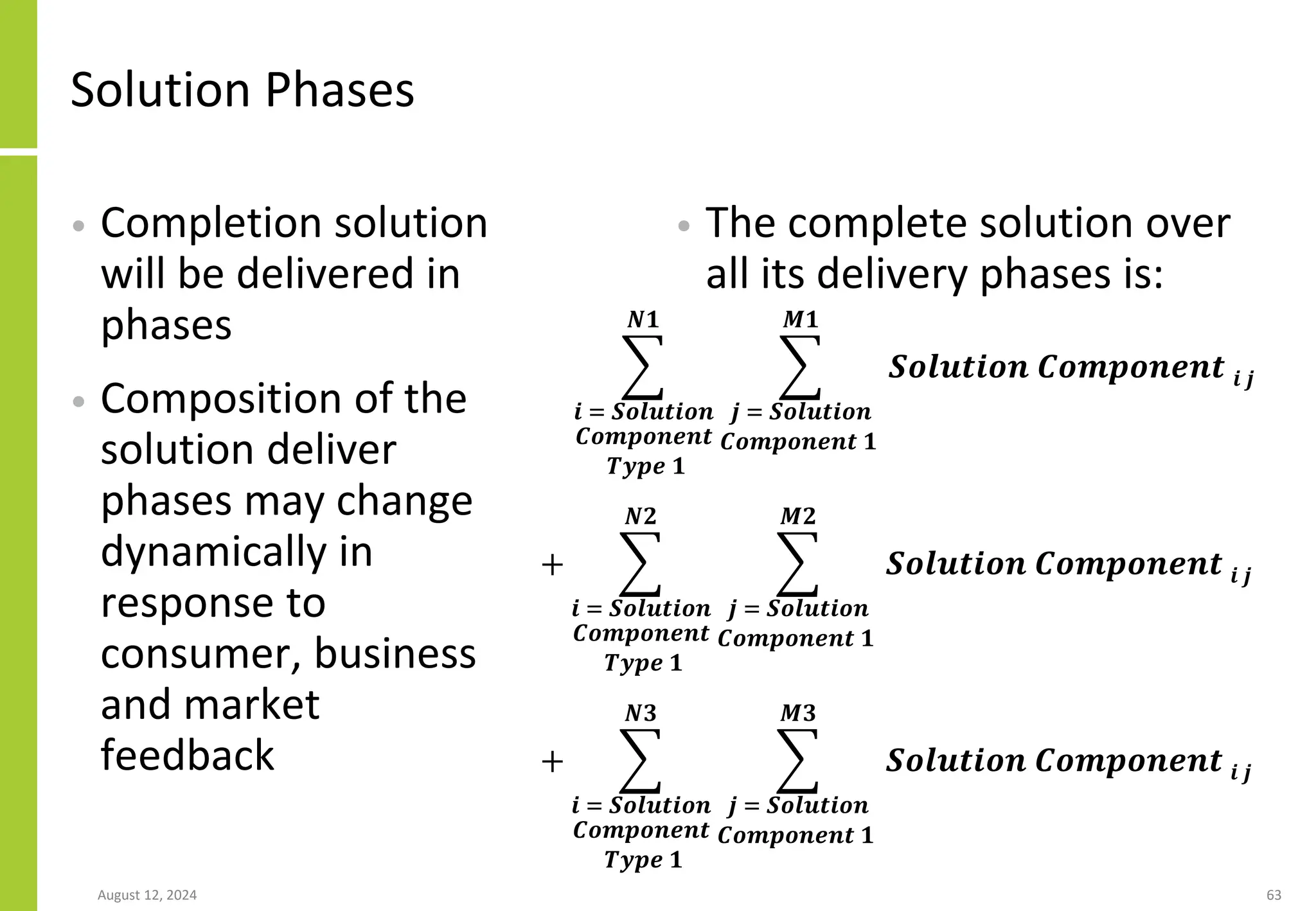 Solution Phases
• Completion solution
will be delivered in
phases
• Composition of the
solution deliver
phases may change
dynamically in
response to
consumer, business
and market
feedback
• The complete solution over
all its delivery phases is:
August 12, 2024 63
෍
𝒊 = 𝑺𝒐𝒍𝒖𝒕𝒊𝒐𝒏
𝑪𝒐𝒎𝒑𝒐𝒏𝒆𝒏𝒕
𝑻𝒚𝒑𝒆 𝟏
𝑵𝟏
෍
𝒋 = 𝑺𝒐𝒍𝒖𝒕𝒊𝒐𝒏
𝑪𝒐𝒎𝒑𝒐𝒏𝒆𝒏𝒕 𝟏
𝑴𝟏
𝑺𝒐𝒍𝒖𝒕𝒊𝒐𝒏 𝑪𝒐𝒎𝒑𝒐𝒏𝒆𝒏𝒕 𝒊 𝒋
+ ෍
𝒊 = 𝑺𝒐𝒍𝒖𝒕𝒊𝒐𝒏
𝑪𝒐𝒎𝒑𝒐𝒏𝒆𝒏𝒕
𝑻𝒚𝒑𝒆 𝟏
𝑵𝟐
෍
𝒋 = 𝑺𝒐𝒍𝒖𝒕𝒊𝒐𝒏
𝑪𝒐𝒎𝒑𝒐𝒏𝒆𝒏𝒕 𝟏
𝑴𝟐
𝑺𝒐𝒍𝒖𝒕𝒊𝒐𝒏 𝑪𝒐𝒎𝒑𝒐𝒏𝒆𝒏𝒕 𝒊 𝒋
+ ෍
𝒊 = 𝑺𝒐𝒍𝒖𝒕𝒊𝒐𝒏
𝑪𝒐𝒎𝒑𝒐𝒏𝒆𝒏𝒕
𝑻𝒚𝒑𝒆 𝟏
𝑵𝟑
෍
𝒋 = 𝑺𝒐𝒍𝒖𝒕𝒊𝒐𝒏
𝑪𝒐𝒎𝒑𝒐𝒏𝒆𝒏𝒕 𝟏
𝑴𝟑
𝑺𝒐𝒍𝒖𝒕𝒊𝒐𝒏 𝑪𝒐𝒎𝒑𝒐𝒏𝒆𝒏𝒕 𝒊 𝒋
 