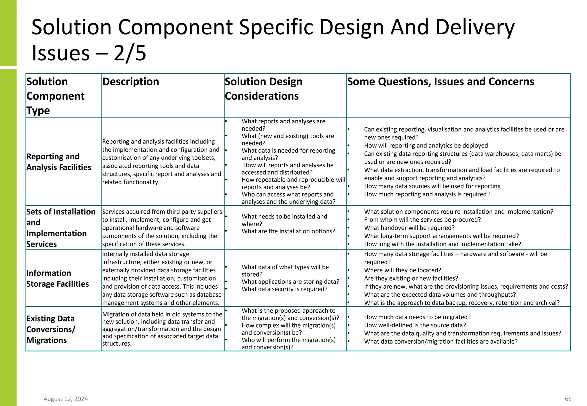 Solution Component Specific Design And Delivery
Issues – 2/5
August 12, 2024 65
Solution
Component
Type
Description Solution Design
Considerations
Some Questions, Issues and Concerns
Reporting and
Analysis Facilities
Reporting and analysis facilities including
the implementation and configuration and
customisation of any underlying toolsets,
associated reporting tools and data
structures, specific report and analyses and
related functionality.
• What reports and analyses are
needed?
• What (new and existing) tools are
needed?
• What data is needed for reporting
and analysis?
• How will reports and analyses be
accessed and distributed?
• How repeatable and reproducible will
reports and analyses be?
• Who can access what reports and
analyses and the underlying data?
• Can existing reporting, visualisation and analytics facilities be used or are
new ones required?
• How will reporting and analytics be deployed
• Can existing data reporting structures (data warehouses, data marts) be
used or are new ones required?
• What data extraction, transformation and load facilities are required to
enable and support reporting and analytics?
• How many data sources will be used for reporting
• How much reporting and analysis is required?
Sets of Installation
and
Implementation
Services
Services acquired from third party suppliers
to install, implement, configure and get
operational hardware and software
components of the solution, including the
specification of these services.
• What needs to be installed and
where?
• What are the installation options?
• What solution components require installation and implementation?
• From whom will the services be procured?
• What handover will be required?
• What long-term support arrangements will be required?
• How long with the installation and implementation take?
Information
Storage Facilities
Internally installed data storage
infrastructure, either existing or new, or
externally provided data storage facilities
including their installation, customisation
and provision of data access. This includes
any data storage software such as database
management systems and other elements.
• What data of what types will be
stored?
• What applications are storing data?
• What data security is required?
• How many data storage facilities – hardware and software - will be
required?
• Where will they be located?
• Are they existing or new facilities?
• If they are new, what are the provisioning issues, requirements and costs?
• What are the expected data volumes and throughputs?
• What is the approach to data backup, recovery, retention and archival?
Existing Data
Conversions/
Migrations
Migration of data held in old systems to the
new solution, including data transfer and
aggregation/transformation and the design
and specification of associated target data
structures.
• What is the proposed approach to
the migration(s) and conversion(s)?
• How complex will the migration(s)
and conversion(s) be?
• Who will perform the migration(s)
and conversion(s)?
• How much data needs to be migrated?
• How well-defined is the source data?
• What are the data quality and transformation requirements and issues?
• What data conversion/migration facilities are available?
 