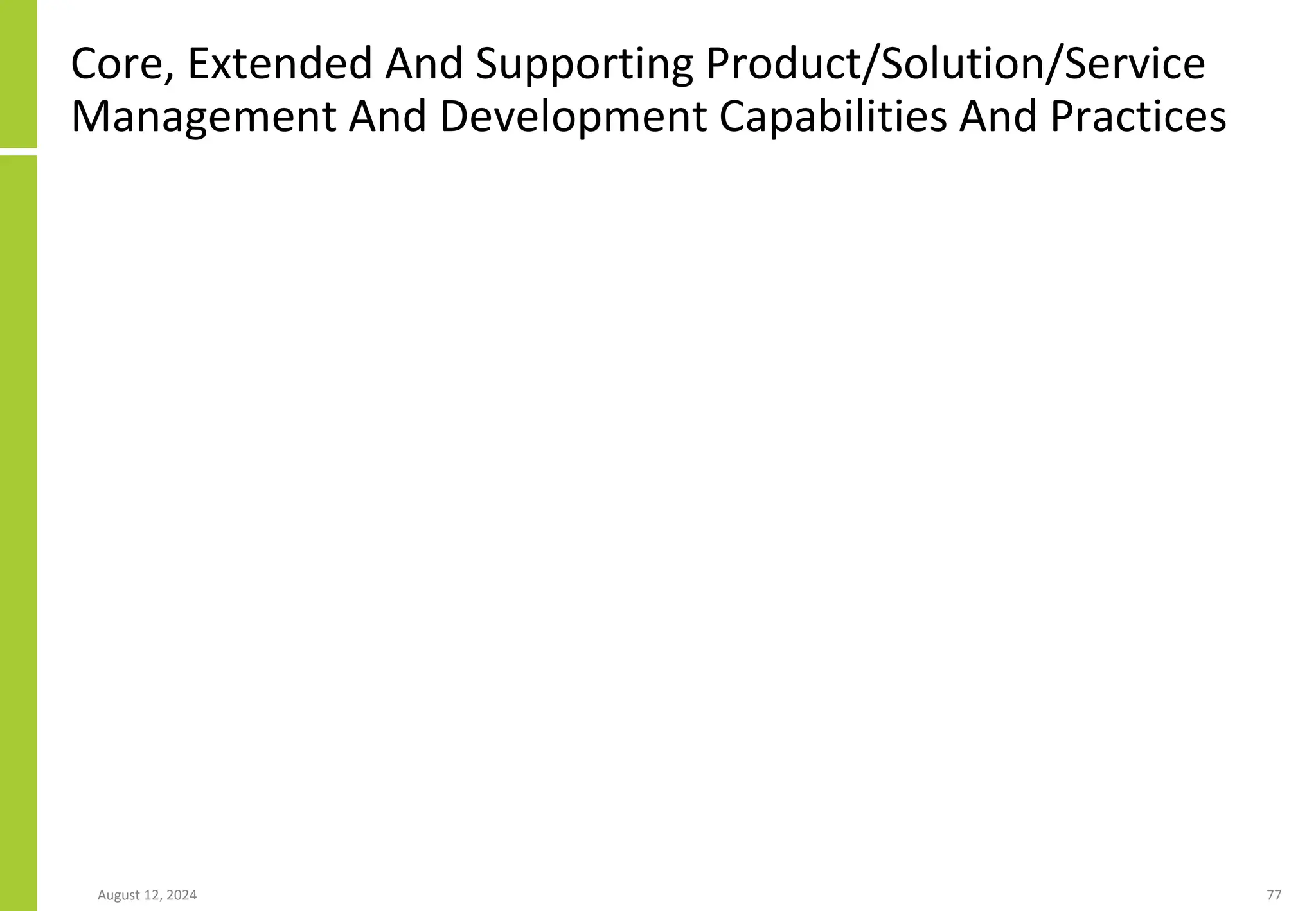 Core, Extended And Supporting Product/Solution/Service
Management And Development Capabilities And Practices
August 12, 2024 77
 