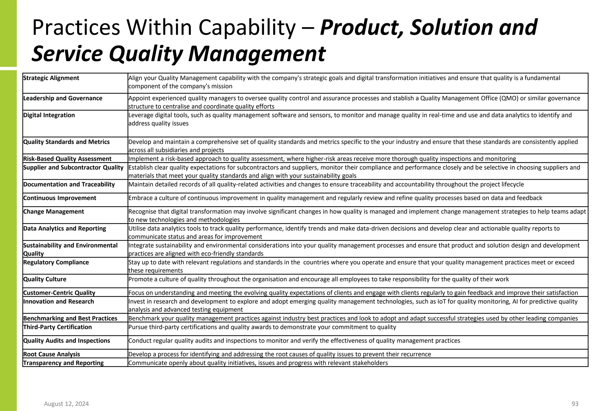 Practices Within Capability – Product, Solution and
Service Quality Management
August 12, 2024 93
Strategic Alignment Align your Quality Management capability with the company's strategic goals and digital transformation initiatives and ensure that quality is a fundamental
component of the company's mission
Leadership and Governance Appoint experienced quality managers to oversee quality control and assurance processes and stablish a Quality Management Office (QMO) or similar governance
structure to centralise and coordinate quality efforts
Digital Integration Leverage digital tools, such as quality management software and sensors, to monitor and manage quality in real-time and use and data analytics to identify and
address quality issues
Quality Standards and Metrics Develop and maintain a comprehensive set of quality standards and metrics specific to the your industry and ensure that these standards are consistently applied
across all subsidiaries and projects
Risk-Based Quality Assessment Implement a risk-based approach to quality assessment, where higher-risk areas receive more thorough quality inspections and monitoring
Supplier and Subcontractor Quality Establish clear quality expectations for subcontractors and suppliers, monitor their compliance and performance closely and be selective in choosing suppliers and
materials that meet your quality standards and align with your sustainability goals
Documentation and Traceability Maintain detailed records of all quality-related activities and changes to ensure traceability and accountability throughout the project lifecycle
Continuous Improvement Embrace a culture of continuous improvement in quality management and regularly review and refine quality processes based on data and feedback
Change Management Recognise that digital transformation may involve significant changes in how quality is managed and implement change management strategies to help teams adapt
to new technologies and methodologies
Data Analytics and Reporting Utilise data analytics tools to track quality performance, identify trends and make data-driven decisions and develop clear and actionable quality reports to
communicate status and areas for improvement
Sustainability and Environmental
Quality
Integrate sustainability and environmental considerations into your quality management processes and ensure that product and solution design and development
practices are aligned with eco-friendly standards
Regulatory Compliance Stay up to date with relevant regulations and standards in the countries where you operate and ensure that your quality management practices meet or exceed
these requirements
Quality Culture Promote a culture of quality throughout the organisation and encourage all employees to take responsibility for the quality of their work
Customer-Centric Quality Focus on understanding and meeting the evolving quality expectations of clients and engage with clients regularly to gain feedback and improve their satisfaction
Innovation and Research Invest in research and development to explore and adopt emerging quality management technologies, such as IoT for quality monitoring, AI for predictive quality
analysis and advanced testing equipment
Benchmarking and Best Practices Benchmark your quality management practices against industry best practices and look to adopt and adapt successful strategies used by other leading companies
Third-Party Certification Pursue third-party certifications and quality awards to demonstrate your commitment to quality
Quality Audits and Inspections Conduct regular quality audits and inspections to monitor and verify the effectiveness of quality management practices
Root Cause Analysis Develop a process for identifying and addressing the root causes of quality issues to prevent their recurrence
Transparency and Reporting Communicate openly about quality initiatives, issues and progress with relevant stakeholders
 