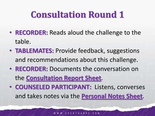 Consultation Round 1
• RECORDER: Reads aloud the challenge to the
table.
• TABLEMATES: Provide feedback, suggestions
and recommendations about this challenge.
• RECORDER: Documents the conversation on
the Consultation Report Sheet.
• COUNSELED PARTICIPANT: Listens, converses
and takes notes via the Personal Notes Sheet.
 