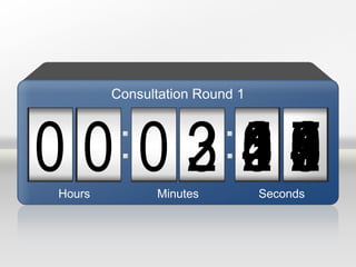 09000 3 87654321520 04 98765432103 9876543210987654321021 987654321098765432100Hours Minutes Seconds
Consultation Round 1
 