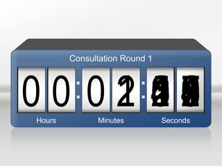 09000 2 87654321510 04 98765432103 9876543210987654321021 987654321098765432100Hours Minutes Seconds
Consultation Round 1
 