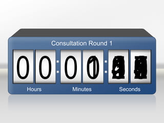 09000 1 87654321500 04 98765432103 9876543210987654321021 987654321098765432100Hours Minutes Seconds
Consultation Round 1
 