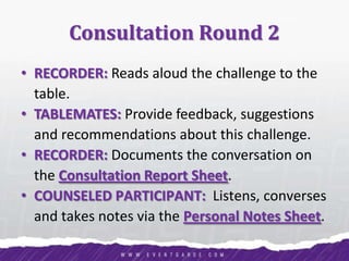 Consultation Round 2
• RECORDER: Reads aloud the challenge to the
table.
• TABLEMATES: Provide feedback, suggestions
and recommendations about this challenge.
• RECORDER: Documents the conversation on
the Consultation Report Sheet.
• COUNSELED PARTICIPANT: Listens, converses
and takes notes via the Personal Notes Sheet.
 