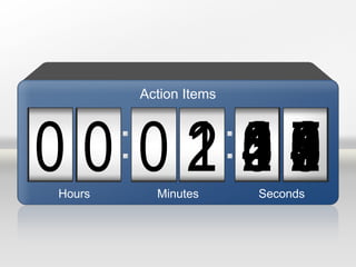 09000 2 87654321510 04 98765432103 9876543210987654321021 987654321098765432100Hours Minutes Seconds
Action Items
 