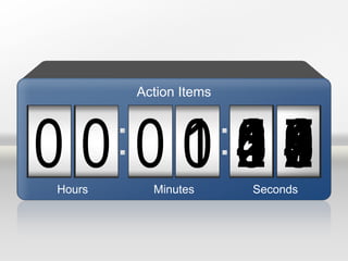 09000 1 87654321500 04 98765432103 9876543210987654321021 987654321098765432100Hours Minutes Seconds
Action Items
 