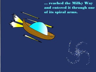 ... reached the Milky Way
and entered it through one
of its spiral arms.
 
