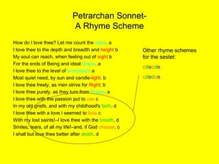 Petrarchan Sonnet- A Rhyme Scheme How do I love thee? Let me count the  ways . a I love thee to the depth and breadth and  height  b My soul can reach, when feeling out of  sight  b  For the ends of Being and ideal  Grace . a I love thee to the level of  everyday's  a Most quiet need, by sun and candle- light . b I love thee freely, as men strive for  Right ; b I love thee purely, as they turn from  Praise . a I love thee with the passion put to  use  c In my old griefs, and with my childhood's  faith . d I love thee with a love I seemed to  lose  c With my lost saints!–I love thee with the  breath , d Smiles, tears, of all my life!–and, if God  choose , c I shall but love thee better after  death . d Other rhyme schemes for the sestet: c d e c d e c d e d c e 
