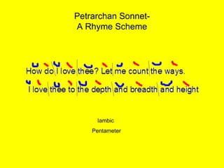 Petrarchan Sonnet- A Rhyme Scheme Iambic  Pentameter 