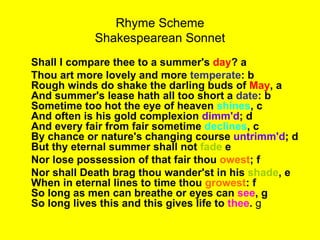 Rhyme Scheme Shakespearean Sonnet Shall I compare thee to a summer's  day ? a Thou art more lovely and more  temperate : b Rough winds do shake the darling buds of  May , a And summer's lease hath all too short a  date : b Sometime too hot the eye of heaven  shines , c And often is his gold complexion  dimm'd ; d And every fair from fair sometime  declines , c By chance or nature's changing course  untrimm'd ; d But thy eternal summer shall not  fade  e Nor lose possession of that fair thou  owest ; f Nor shall Death brag thou wander'st in his  shade , e When in eternal lines to time thou  growest : f So long as men can breathe or eyes can  see , g So long lives this and this gives life to  thee .  g 