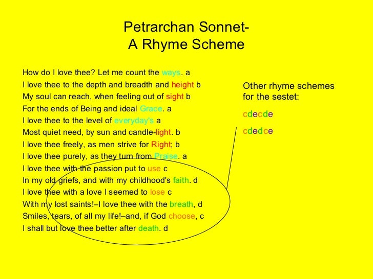 sonnet rhyme scheme