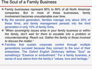 The Soul of a Family Business
 Family businesses represent 80% to 90% of all North American
companies. But in most of the...