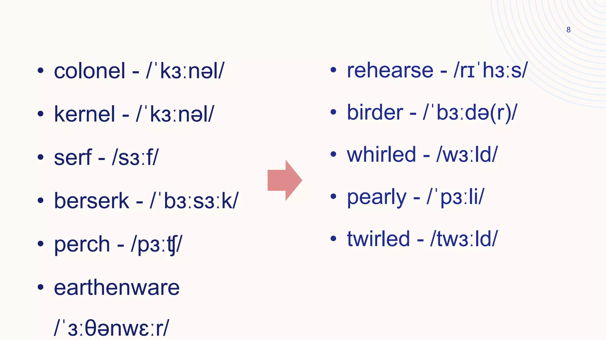 The ɜː sound.pptx