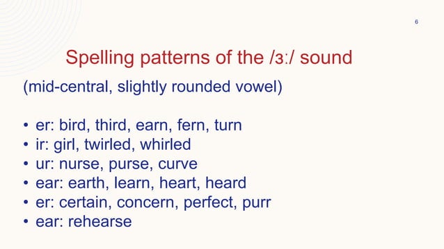 The ɜː sound.pptx