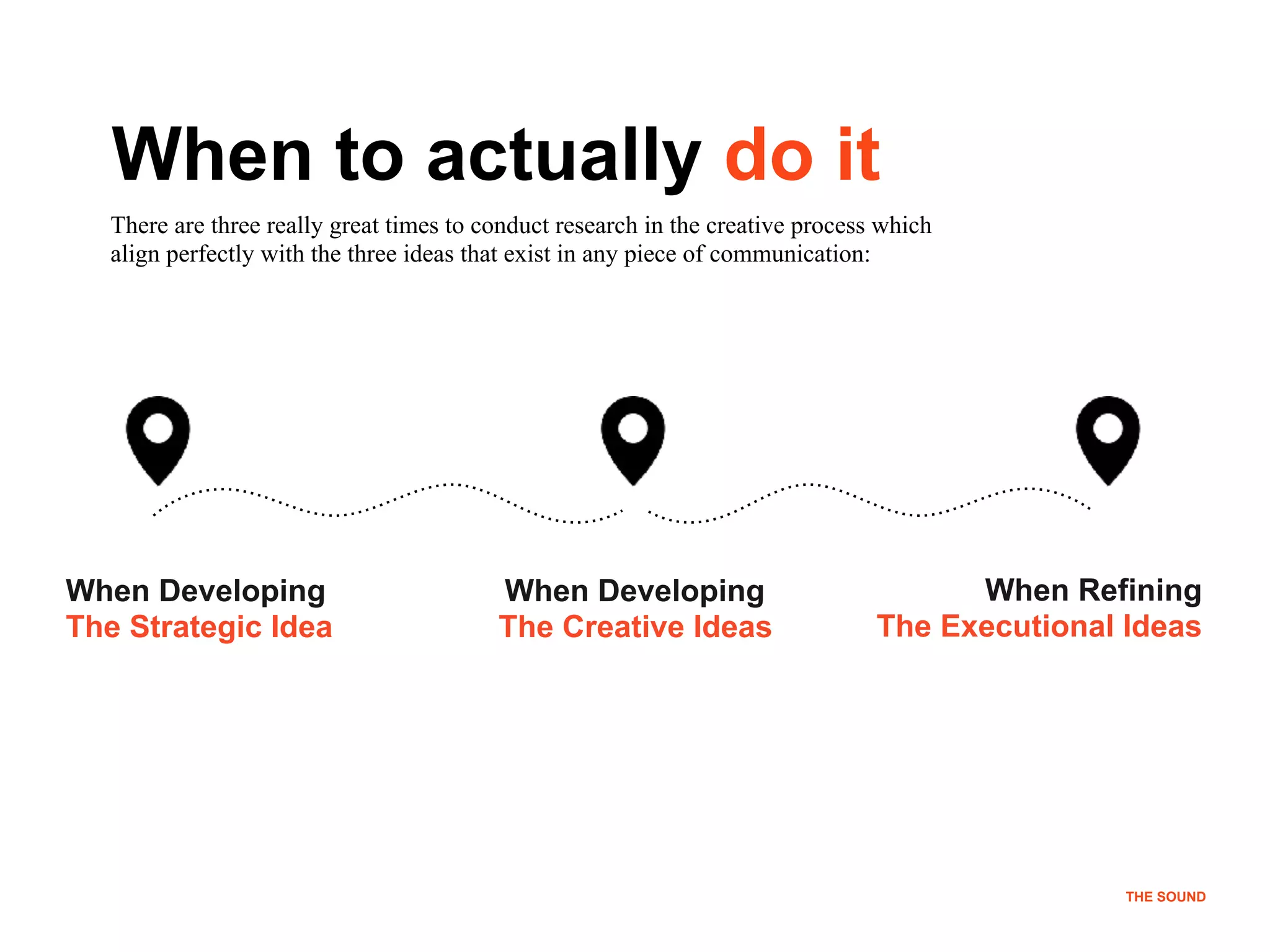 !5
THE SOUND
When to actually do it
When Developing
The Strategic Idea
When Developing
The Creative Ideas
When Refining
The Executional Ideas
There are three really great times to conduct research in the creative process which
align perfectly with the three ideas that exist in any piece of communication:
THE SOUND
 