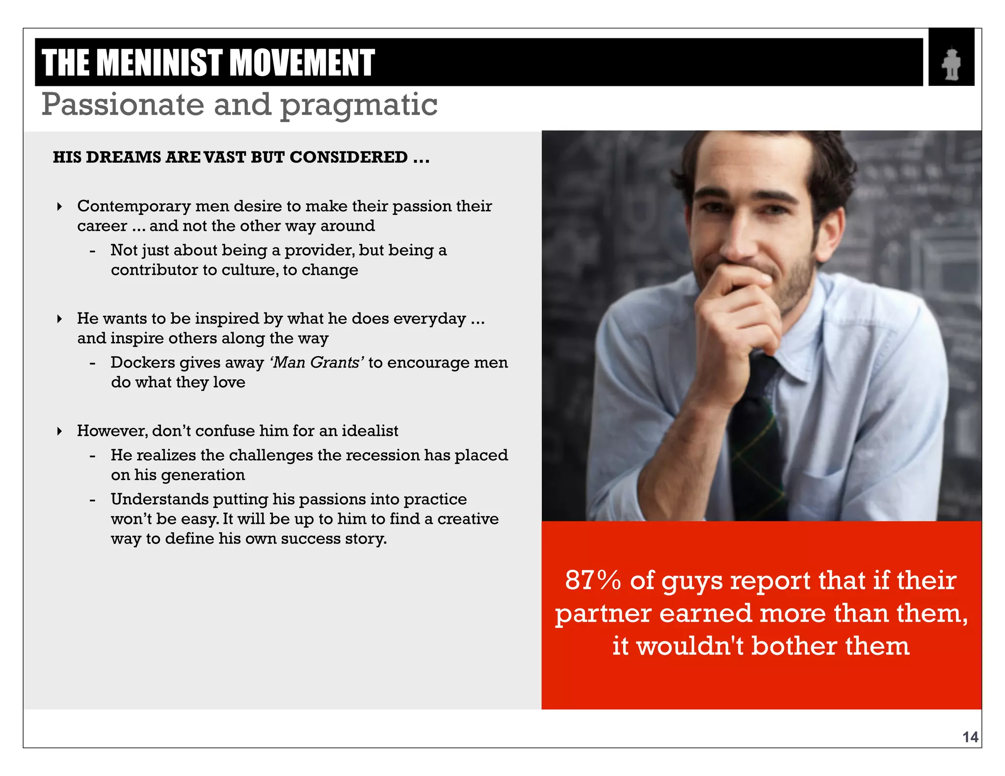 Text
14
87% OF GUYS REPORT THAT IF THEIR
PARTNER EARNED MORE THAN THEM, IT
WOULDN'T BOTHER THEM
HIS DREAMS ARE VAST BUT
CONSIDERED ...
‣ Contemporary men desire to make their passion
their career ... and not the other way around
- Not just about being a provider, but being a
contributor to culture, to change
‣ He wants to be inspired by what he does
everyday ... and inspire others along the way
- Dockers gives away ‘Man Grants’ to
encourage men do what they love
‣ However, don’t confuse him for an idealist
- He realizes the challenges the recession has
placed on his generation
- Understands putting his passions into practice
won’t be easy. It will be up to him to find a
creative way to define his own success story.
THE MENINIST MOVEMENT - PASSIONATE AND PRAGMATIC
 