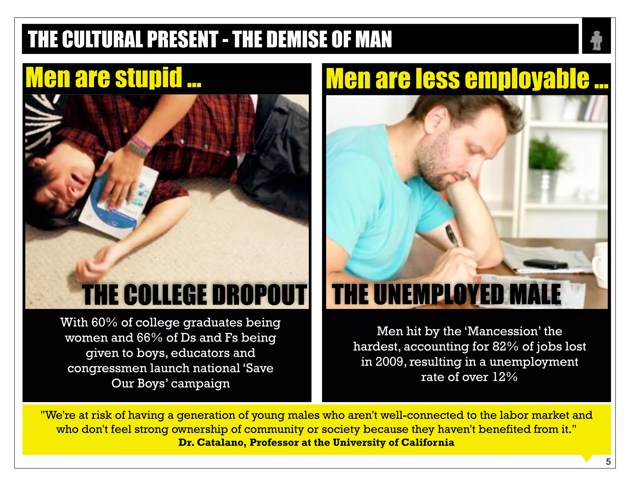 Text
5
THE COLLEGE DROPOUT
With 60% of college graduates
being women and 66% of Ds and
Fs being given to boys, educators
and congressmen launch national
‘Save Our Boys’ campaign
THE UNEMPLOYED MALE
Men hit by the ‘Mancession’ the
hardest, accounting for 82% of jobs
lost in 2009, resulting in a
unemployment rate of over 12%
"We're at risk of having a generation of young males who aren't well-connected to the labor market and
who don't feel strong ownership of community or society because they haven't benefited from it."
Dr. Catalano, Professor at the University of California
MEN ARE STUPID.. MEN ARE LESS EMPLOYABLE..
THE CULTURAL PRESENT - THE DEMISE OF MAN
 